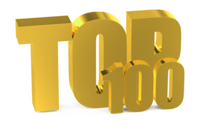 Hop Aboard a Top 100 Franchise
