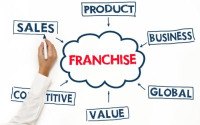 Why Now Is the Time to Invest in a Personalized Gifts and Marketing Franchise