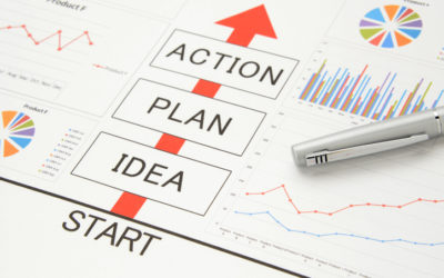 Things That Should Be Included in Your Business Plan