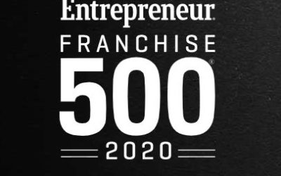 Fully Promoted’s Promotional Marketing Franchise on Entrepreneur’s Franchise 500